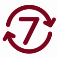 7 Day Return